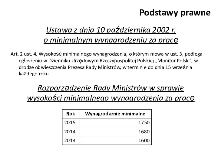 Podstawy prawne Art. 2 ust. 4. Wysokość minimalnego wynagrodzenia, o