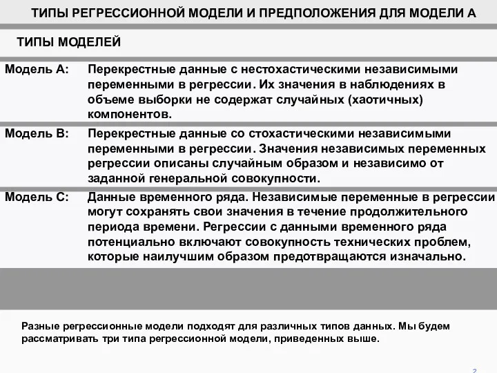 Разные регрессионные модели подходят для различных типов данных. Мы будем рассматривать три типа