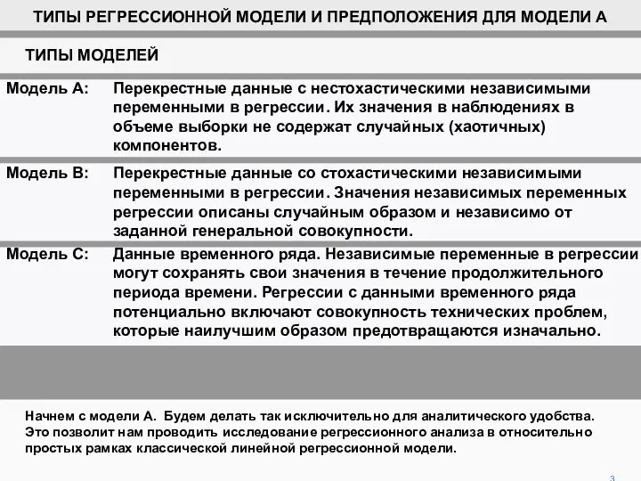 Начнем с модели A. Будем делать так исключительно для аналитического удобства. Это позволит