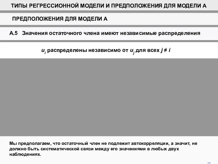 Мы предполагаем, что остаточный член не подлежит автокорреляции, а значит, не должно быть