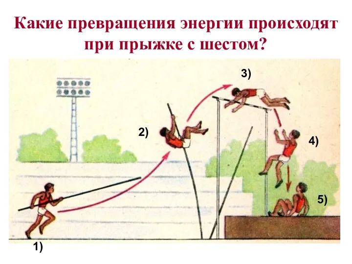 Какие превращения энергии происходят при прыжке с шестом? 1) 2) 3) 4) 5)