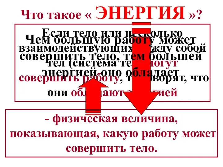 Что такое « ЭНЕРГИЯ »? Если тело или несколько взаимодействующих