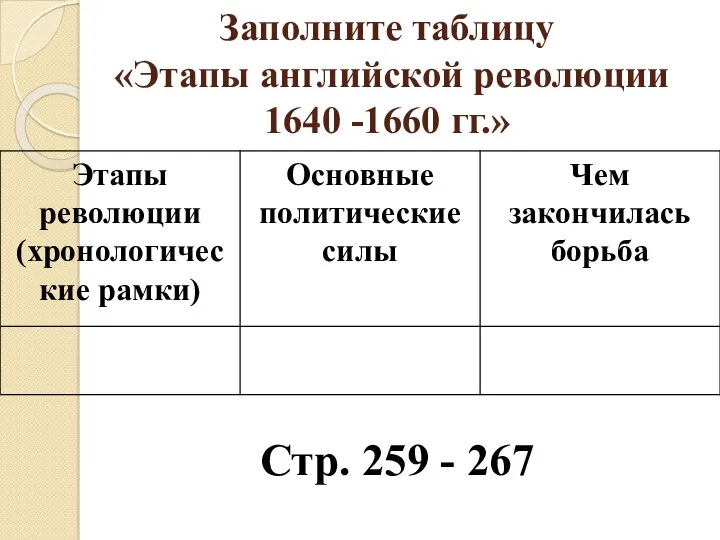 Заполните таблицу «Этапы английской революции 1640 -1660 гг.» Стр. 259 - 267