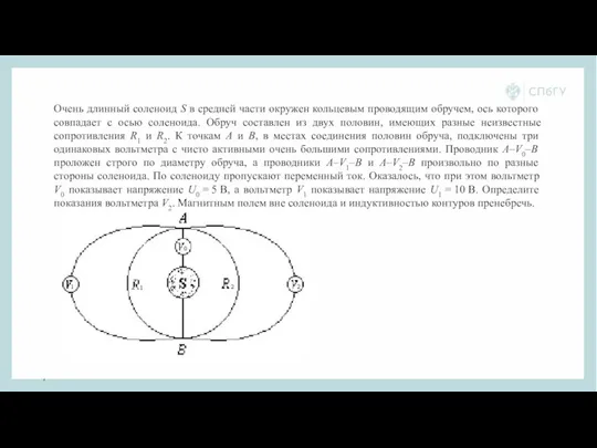 Очень длинный соленоид S в средней части окружен кольцевым проводящим