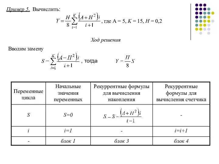 Пример 5. Вычислить: , где A = 5, K =