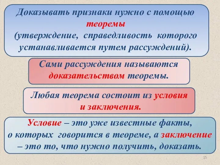 Доказывать признаки нужно с помощью теоремы (утверждение, справедливость которого устанавливается