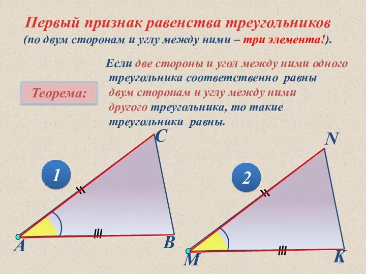 Первый признак равенства треугольников (по двум сторонам и углу между