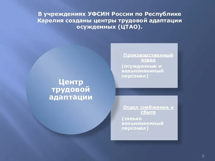 В учреждениях УФСИН России по Республике Карелия созданы центры трудовой адаптации осужденных (ЦТАО).