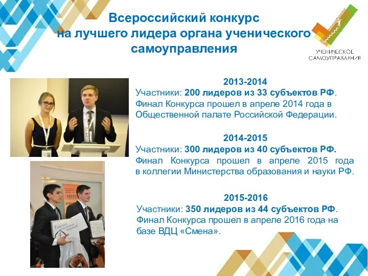 Всероссийский конкурс на лучшего лидера органа ученического самоуправления 2013-2014 Участники: