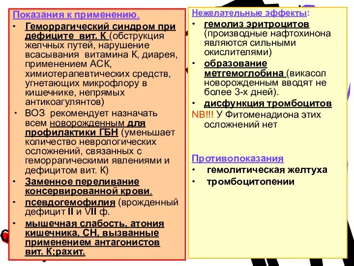 Показания к применению. Геморрагический синдром при дефиците вит. К (обструкция