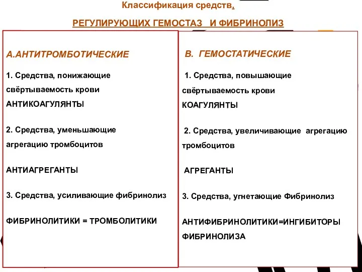 А.АНТИТРОМБОТИЧЕСКИЕ 1. Средства, понижающие свёртываемость крови АНТИКОАГУЛЯНТЫ 2. Средства, уменьшающие