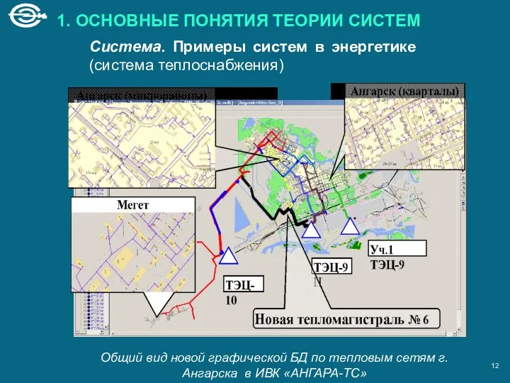 Система. Примеры систем в энергетике (система теплоснабжения) 1. ОСНОВНЫЕ ПОНЯТИЯ ТЕОРИИ СИСТЕМ Общий