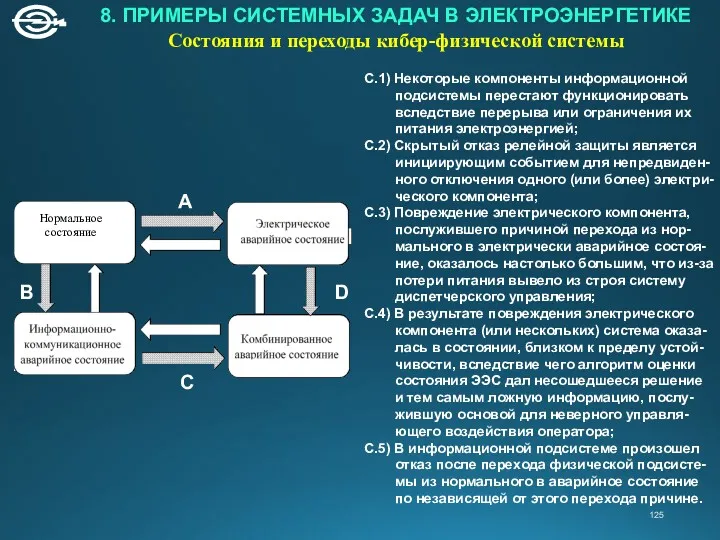 8. ПРИМЕРЫ СИСТЕМНЫХ ЗАДАЧ В ЭЛЕКТРОЭНЕРГЕТИКЕ Состояния и переходы кибер-физической