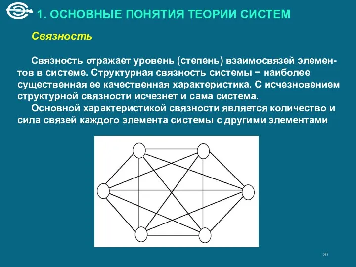 1. ОСНОВНЫЕ ПОНЯТИЯ ТЕОРИИ СИСТЕМ Связность Связность отражает уровень (степень) взаимосвязей элемен-тов в