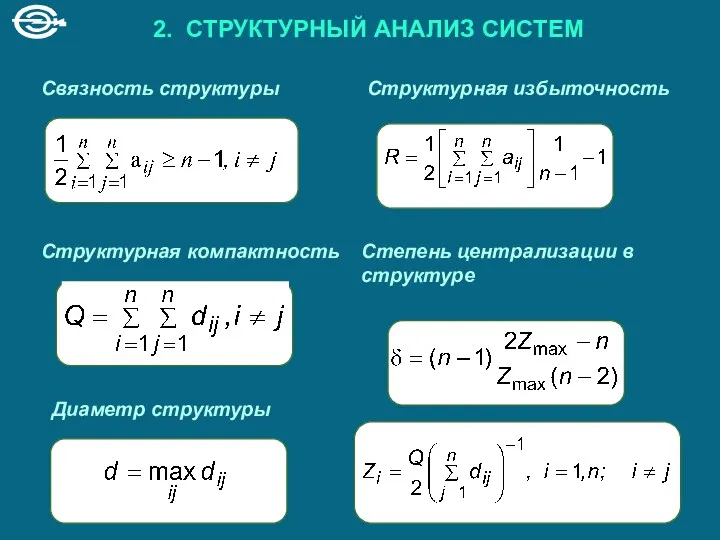 2. СТРУКТУРНЫЙ АНАЛИЗ СИСТЕМ Связность структуры Структурная избыточность Структурная компактность Диаметр структуры Степень централизации в структуре