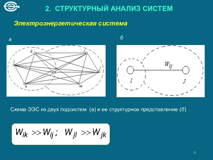 2. СТРУКТУРНЫЙ АНАЛИЗ СИСТЕМ Электроэнергетическая система Схема ЭЭС из двух подсистем (а) и