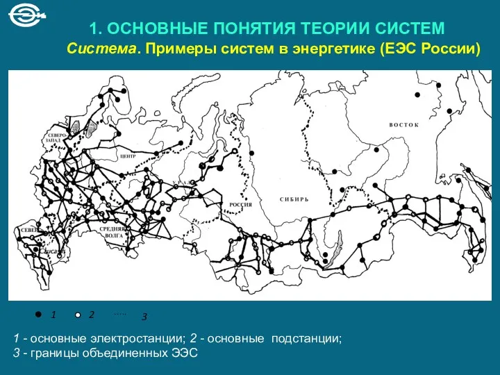 1. ОСНОВНЫЕ ПОНЯТИЯ ТЕОРИИ СИСТЕМ Система. Примеры систем в энергетике (ЕЭС России) 1