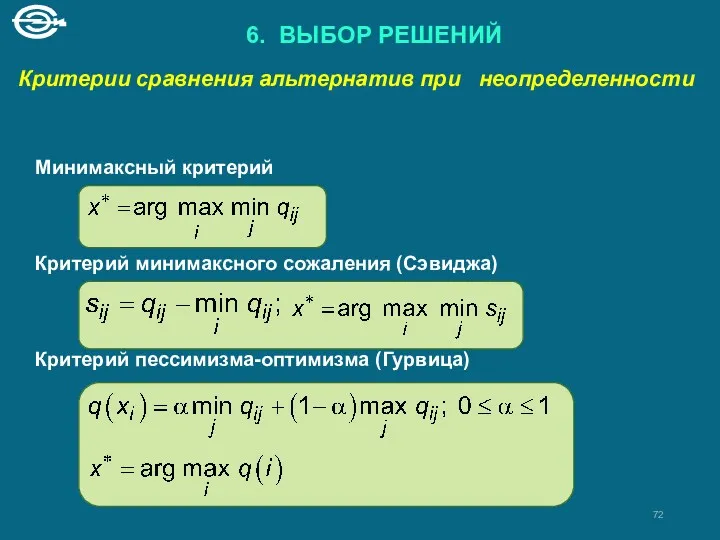 6. ВЫБОР РЕШЕНИЙ Критерии сравнения альтернатив при неопределенности Минимаксный критерий