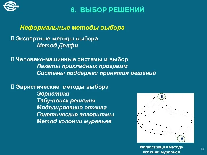 6. ВЫБОР РЕШЕНИЙ Неформальные методы выбора Экспертные методы выбора Метод