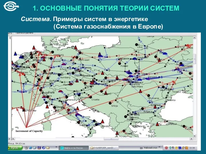 1. ОСНОВНЫЕ ПОНЯТИЯ ТЕОРИИ СИСТЕМ Система. Примеры систем в энергетике (Система газоснабжения в Европе)