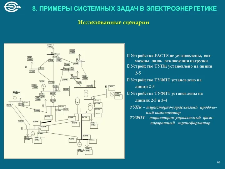 Исследованные сценарии Устройства FACTS не установлены, воз- можны лишь отключения нагрузки Устройство ТУПК