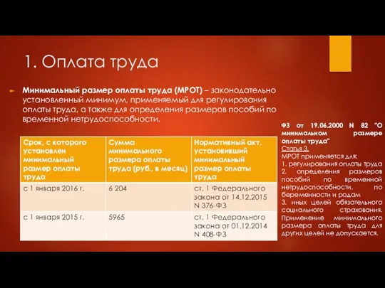 1. Оплата труда Минимальный размер оплаты труда (МРОТ) – законодательно