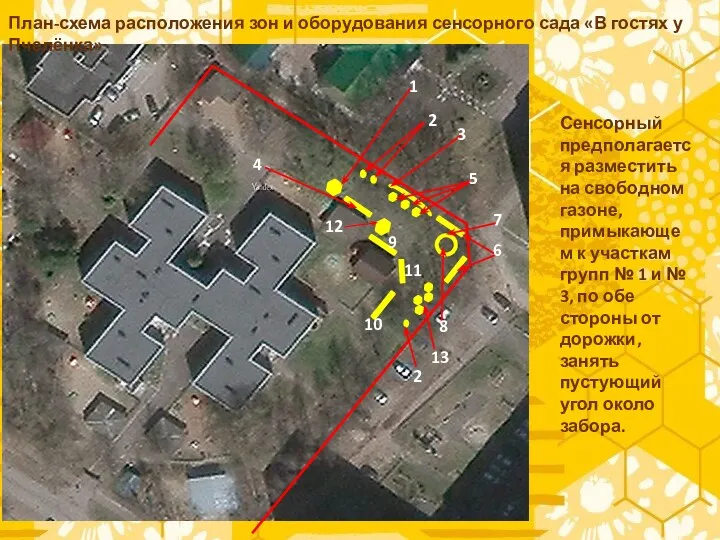 План-схема расположения зон и оборудования сенсорного сада «В гостях у