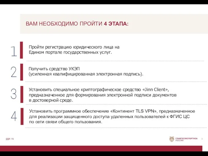 gge.ru Пройти регистрацию юридического лица на Едином портале государственных услуг. ВАМ НЕОБХОДИМО ПРОЙТИ