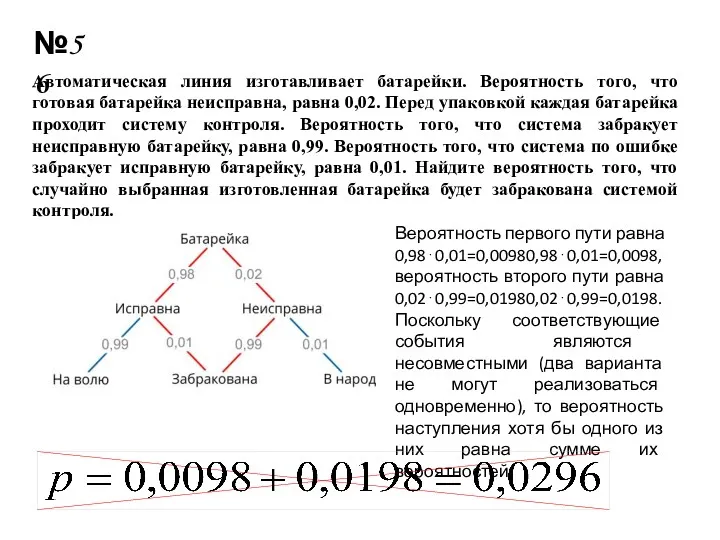 Автоматическая линия изготавливает батарейки. Вероятность того, что готовая батарейка неисправна,