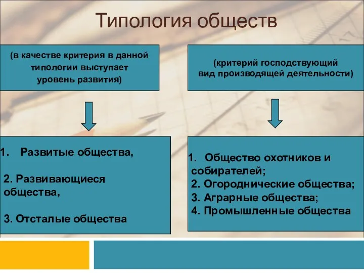 Типология обществ (в качестве критерия в данной типологии выступает уровень