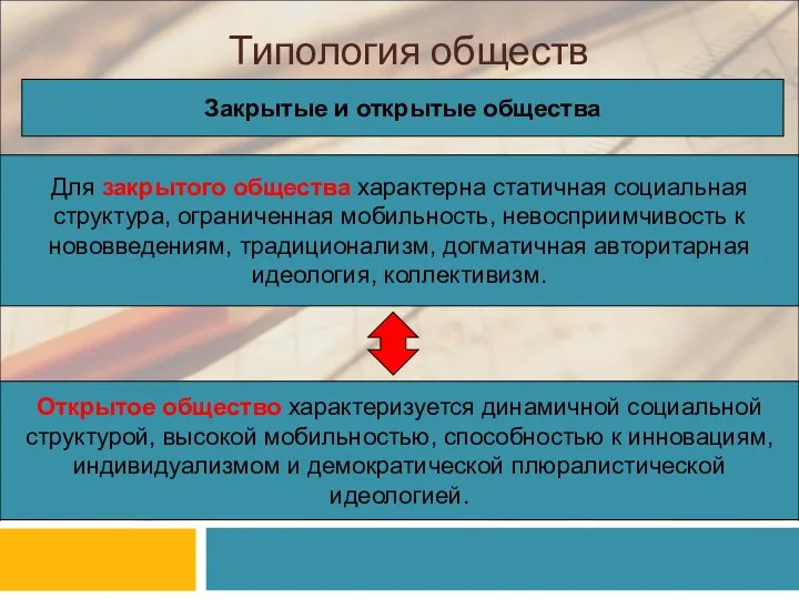 Типология обществ Закрытые и открытые общества Для закрытого общества характерна