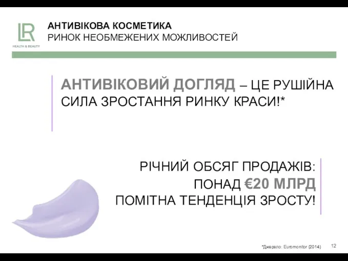 АНТИВІКОВА КОСМЕТИКА РИНОК НЕОБМЕЖЕНИХ МОЖЛИВОСТЕЙ АНТИВІКОВИЙ ДОГЛЯД – ЦЕ РУШІЙНА