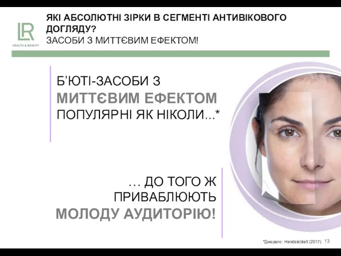 ЯКІ АБСОЛЮТНІ ЗІРКИ В СЕГМЕНТІ АНТИВІКОВОГО ДОГЛЯДУ? ЗАСОБИ З МИТТЄВИМ