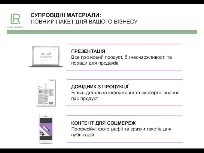 СУПРОВІДНІ МАТЕРІАЛИ: ПОВНИЙ ПАКЕТ ДЛЯ ВАШОГО БІЗНЕСУ ДОВІДНИК З ПРОДУКЦІЇ