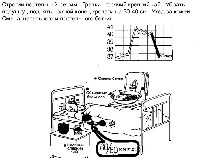 Строгий постельный режим . Грелки , горячий крепкий чай .