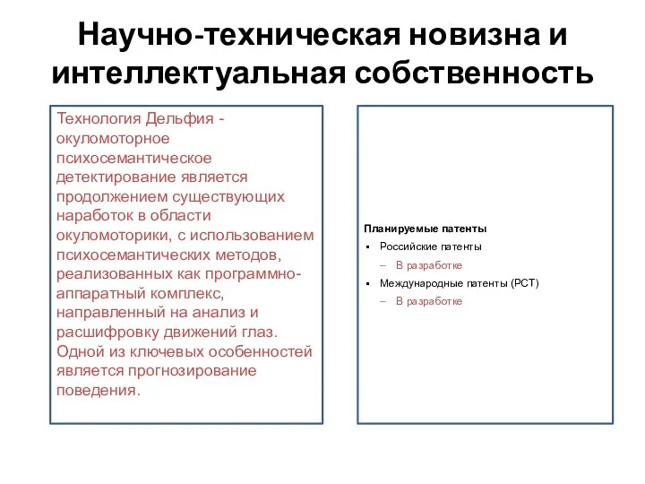 Научно-техническая новизна и интеллектуальная собственность Технология Дельфия - окуломоторное психосемантическое