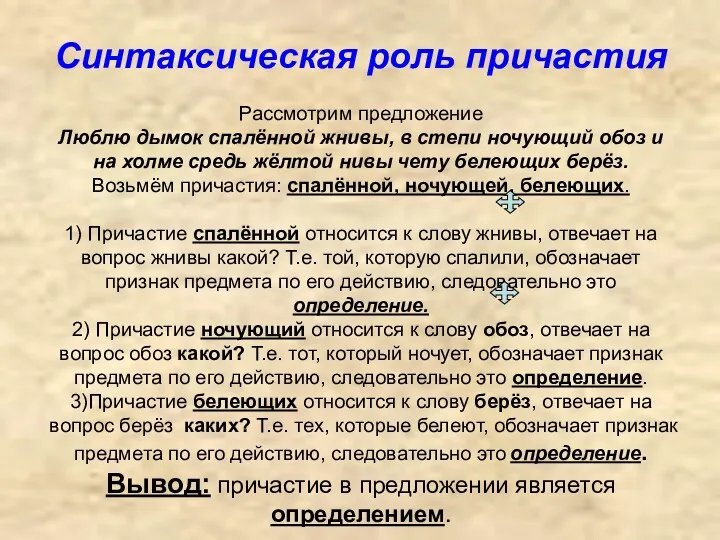 Синтаксическая роль причастия Рассмотрим предложение Люблю дымок спалённой жнивы, в