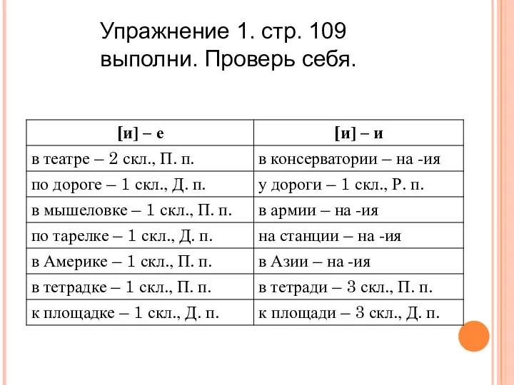 Упражнение 1. стр. 109 выполни. Проверь себя.