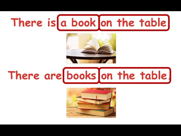 There is a book on the table. There are books on the table.