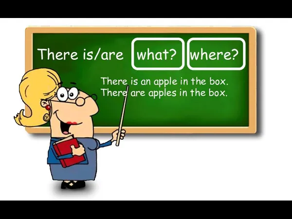 There is/are what? where? There is an apple in the box. There are