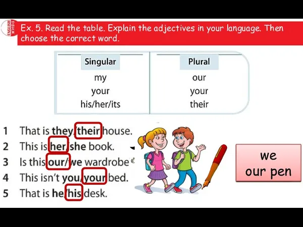 Ex. 5. Read the table. Explain the adjectives in your language. Then choose