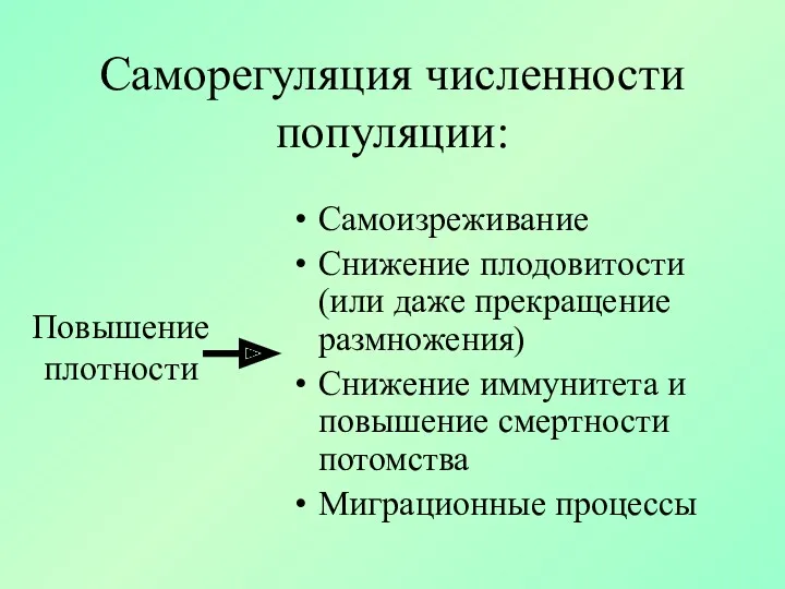 Саморегуляция численности популяции: Самоизреживание Снижение плодовитости (или даже прекращение размножения)