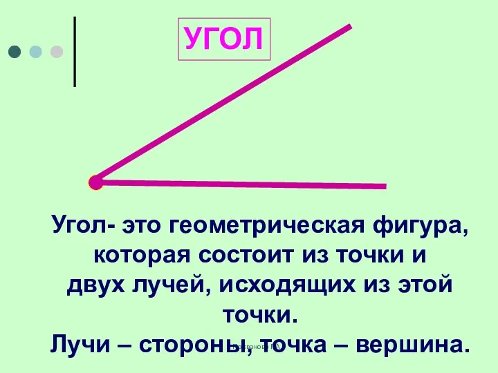 Пожванова Г.А. УГОЛ Угол- это геометрическая фигура, которая состоит из