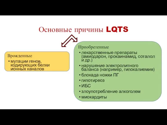 Основные причины LQTS Врожденные мутации генов, кодирующих белки ионных каналов