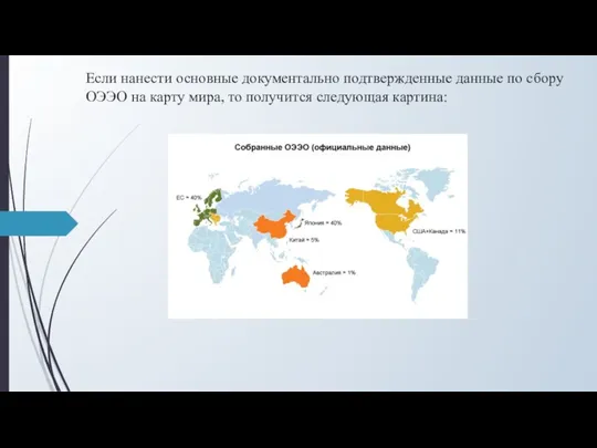 Если нанести основные документально подтвержденные данные по сбору ОЭЭО на карту мира, то получится следующая картина: