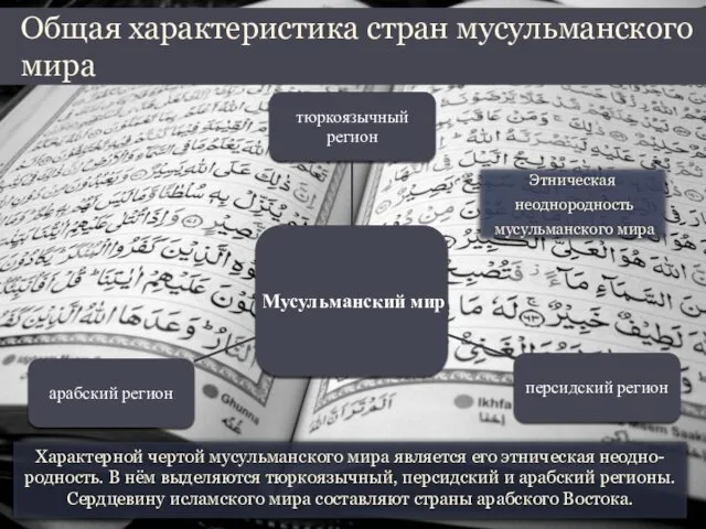 Характерной чертой мусульманского мира является его этническая неодно-родность. В нём