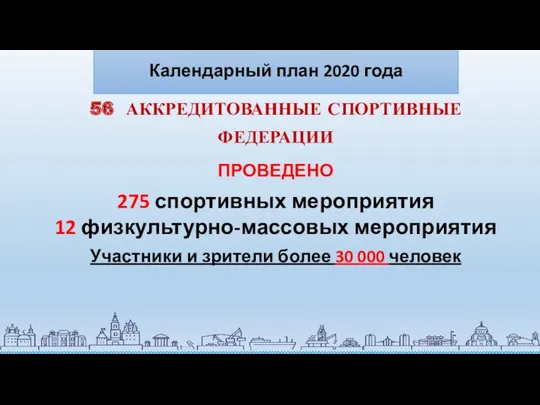 56 АККРЕДИТОВАННЫЕ СПОРТИВНЫЕ ФЕДЕРАЦИИ ПРОВЕДЕНО 275 спортивных мероприятия 12 физкультурно-массовых