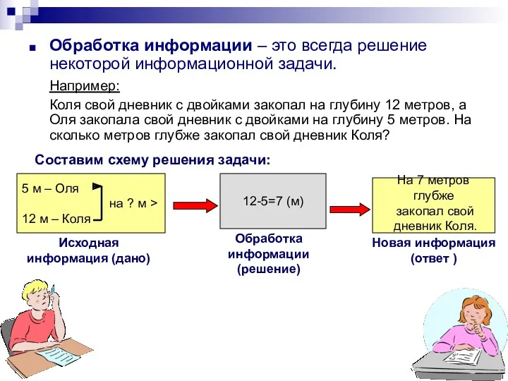 Обработка информации – это всегда решение некоторой информационной задачи. Например: