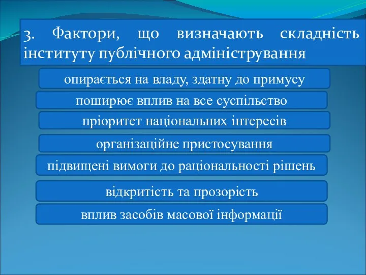 3. Фактори, що визначають складність інституту публічного адміністрування опирається на