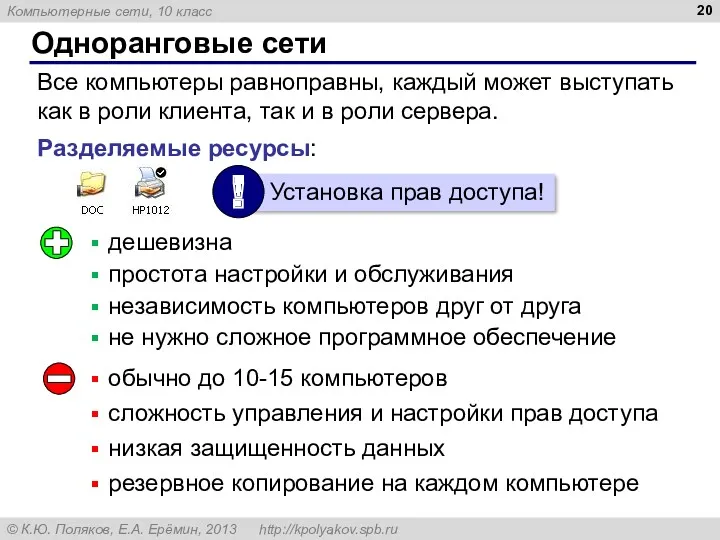 Одноранговые сети Все компьютеры равноправны, каждый может выступать как в роли клиента, так